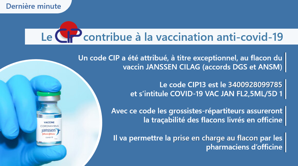 ACTU DU 12 avril 2021 &ndash; LE CIP CONTRIBUE &Agrave; LA VACCINATION ANTI-COVID-19
